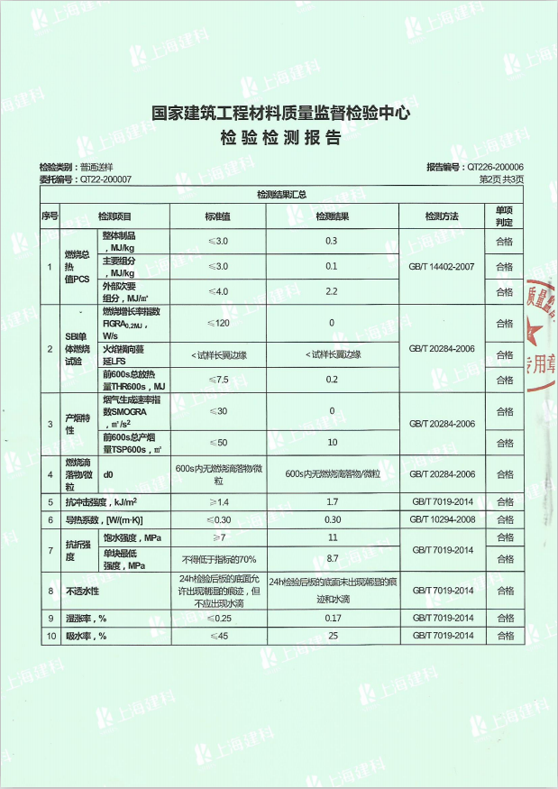 医用抗菌板