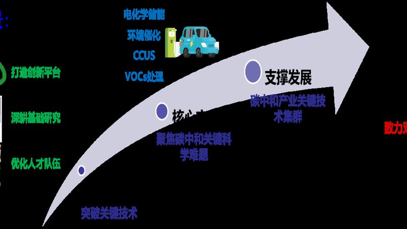 玻璃纤维复合材料耐温极限解析：揭秘高温下的稳定性能